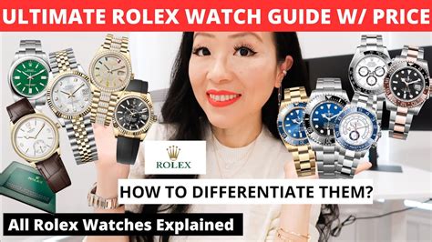 rolex youtube channel|YouTube channels : r/rolex .